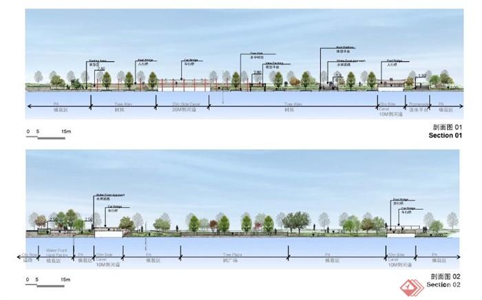 城市水岸河道景观初步方案设计文本(3)