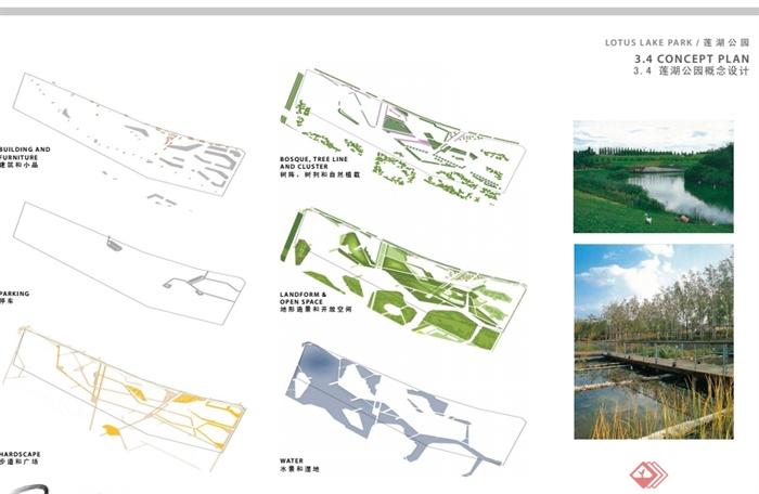 某现代风格道路景观设计pdf方案(2)