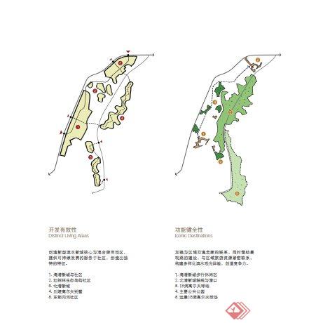 某滨海城市规划设计方案文本(5)