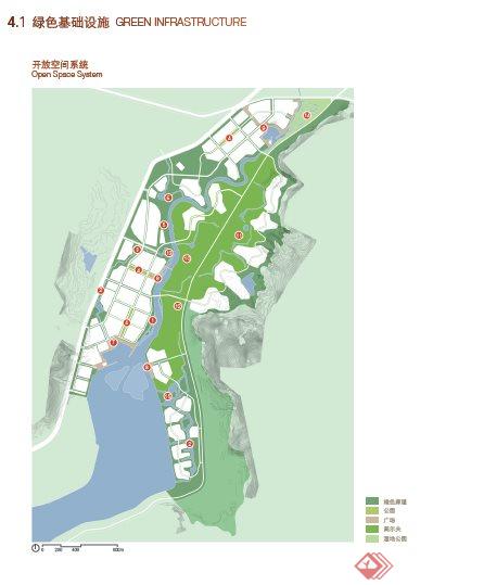 某滨海城市规划设计方案文本(6)