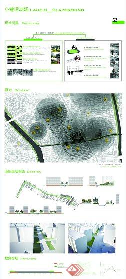 毕业设计——某滨水城市道路规划设计jpg方案(2)