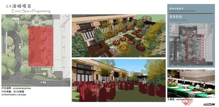 东南亚风格酒店项目景观规划设计方案PDF文本（90页）(7)