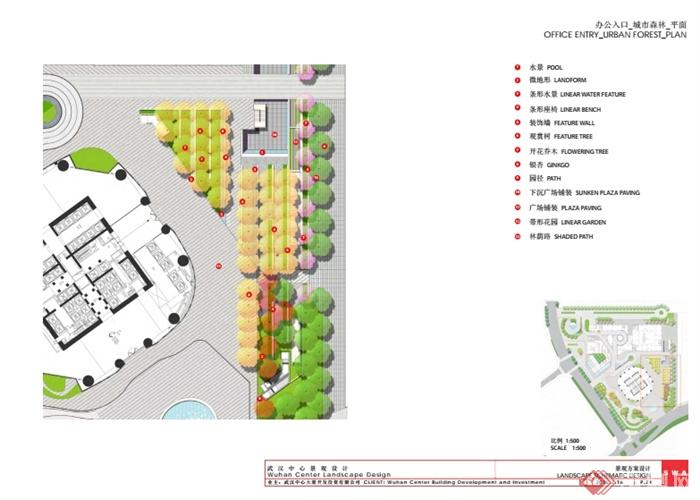 某现代风格市中心景观规划设计pdf方案(6)