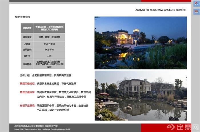 某欧式风格别墅住宅区景观规划设计PDF方案(3)