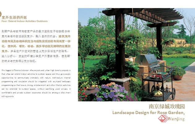 北京某别墅区景观规划设计ppt文本(3)