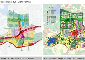 某现代风格未来科技城CBD核心区景观设计pdf概念方案