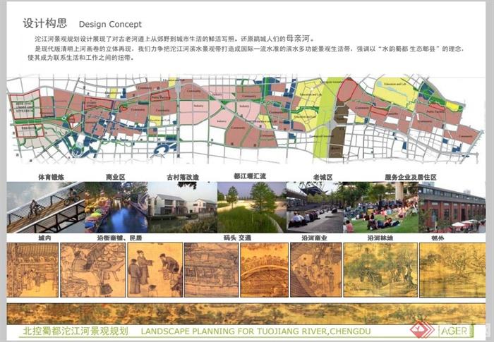 成都郫县沱江河景观规划设计PDF方案(8)