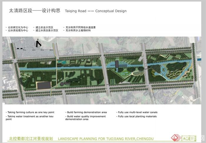 成都郫县沱江河景观规划设计PDF方案(11)