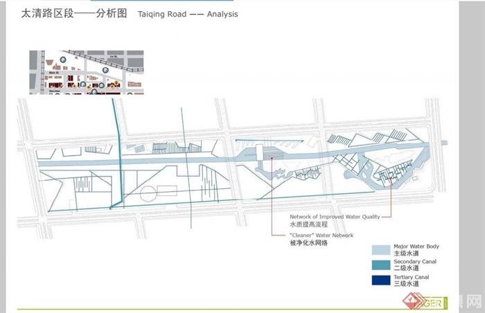 成都郫县沱江河景观规划设计PDF方案(13)