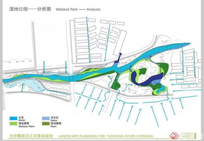 成都郫县沱江河景观规划设计PDF方案(25)