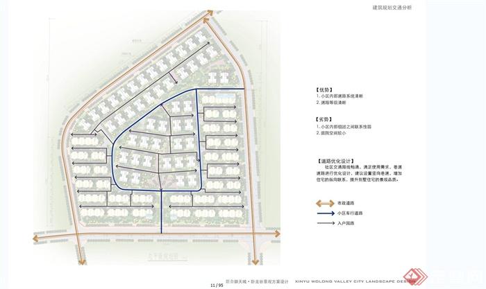 某现代中式风格别墅区景观规划设计JPG方案(5)