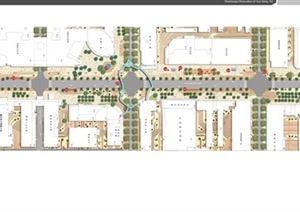 某城市道路整治规划方案设计（90页）