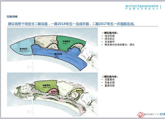 漳州港双鱼岛旅游景观规划设计PPT方案含JPG图片(14)