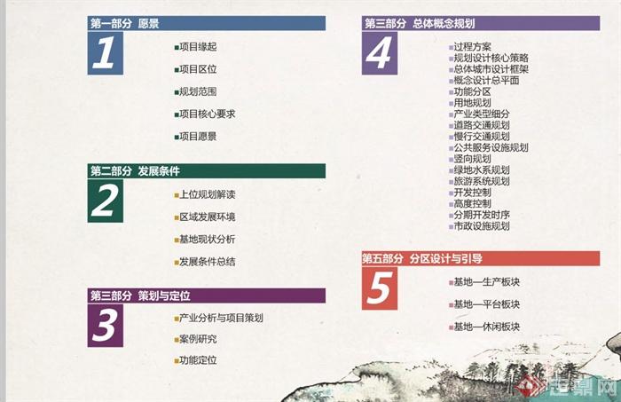 中国化妆品创业基地湖州美妆小镇景观规划设计PDF方案(7)