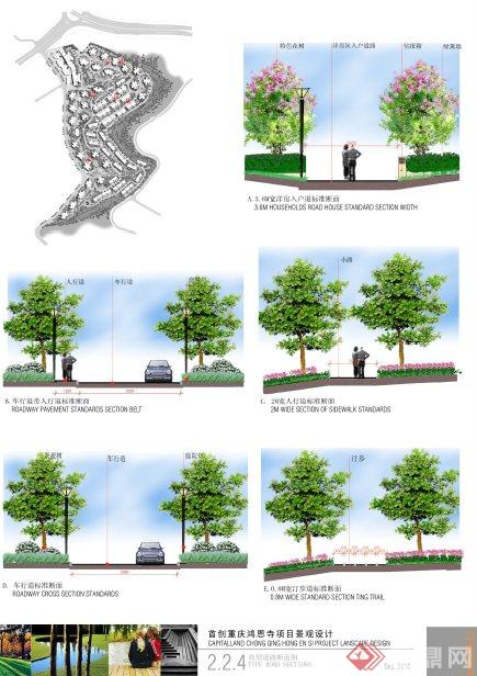 重庆某国际社区规划方案设计pdf文本(5)