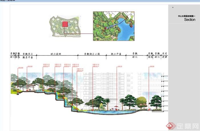 重庆某住宅小区景观规划设计方案(5)