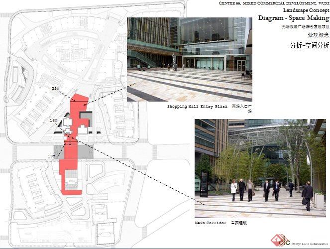 无锡某中央广场景观规划设计方案ppt文本(3)