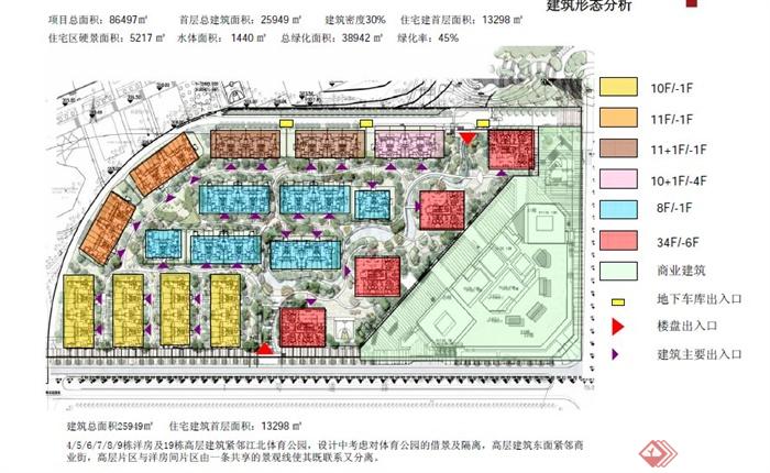 重庆某居住小区景观项目规划方案pdf文本（170页）(4)