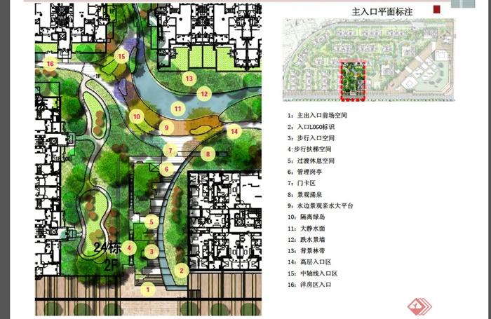 重庆某居住小区景观项目规划方案pdf文本（170页）(8)