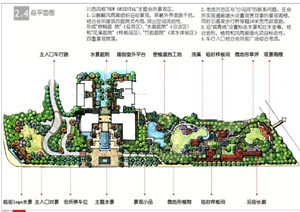 新古典风格售楼处景观环境设计方案文本pdf格式