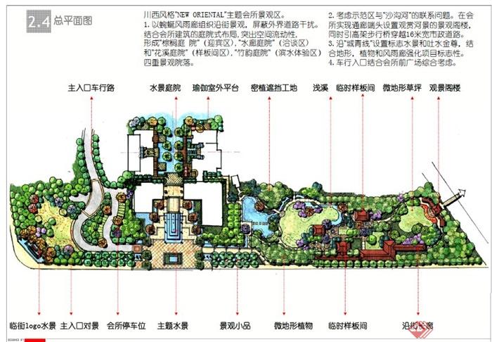 新古典风格售楼处景观环境设计方案文本pdf格式(1)