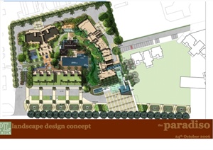 某东南亚风格售楼中心景观规划设计pdf方案