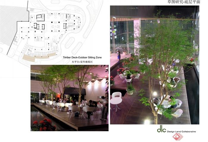 某现代风格详细酒店规划景观设计pdf方案(6)