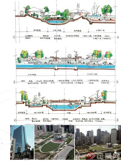 现代城市中央公园景观项目规划设计(4)