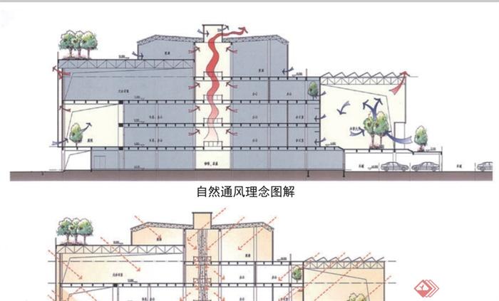 某现代风格多层三洋厂房建筑设计pdf方案(5)