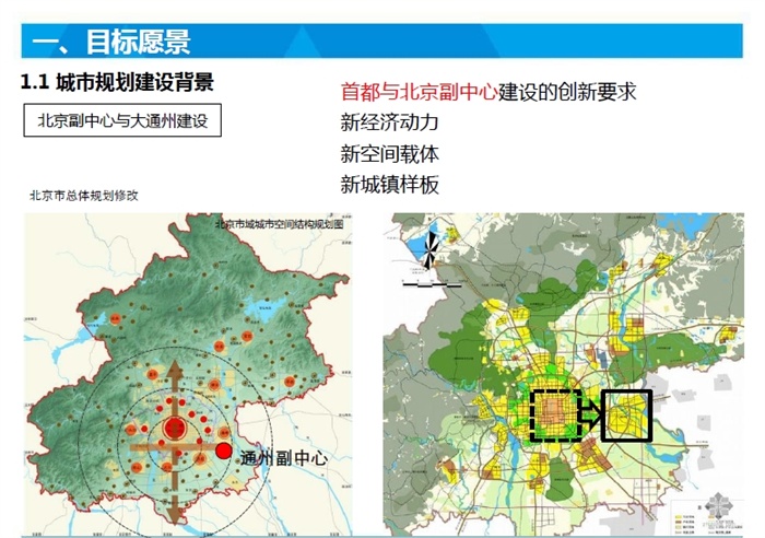 北京通州台湖区域战略规划城市设计方案高清文本2016(5)
