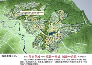 某现代风格滨水城市景观规划设计PDF方案含JPG图片