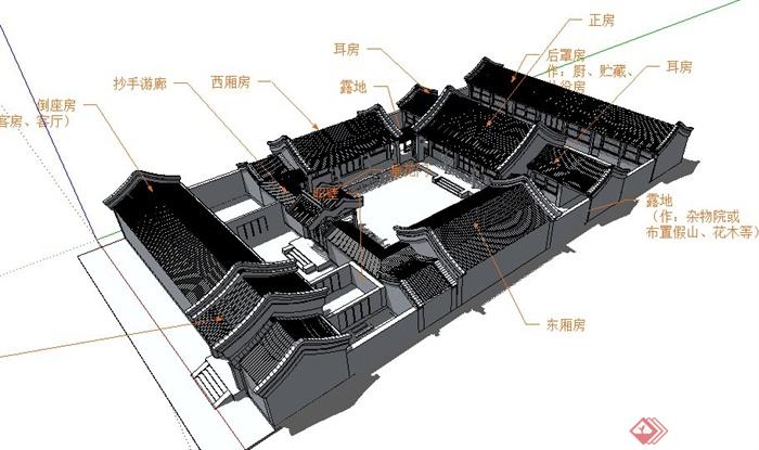 中式风格四合院三进院建筑设计su模型(1)