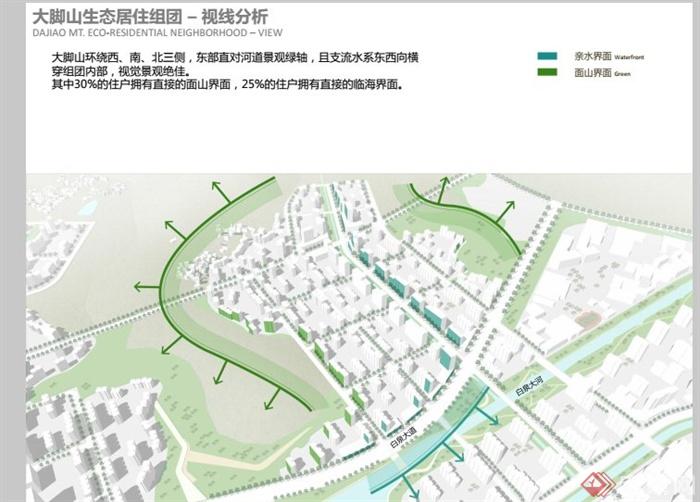 舟山定海辖区白泉片区城市景观规划设计PDF方案(14)