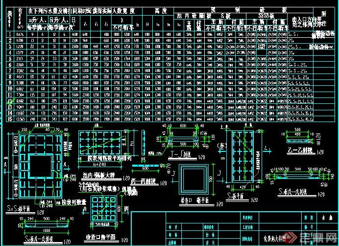 标准型化粪池施工图(2)