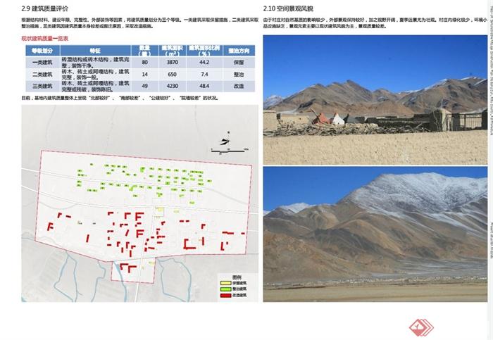 西藏阿里地区日土县甲岗小康示范村建设规划设计PDF方案(8)
