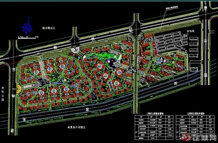 大型居住住宅小区规划设计(1)