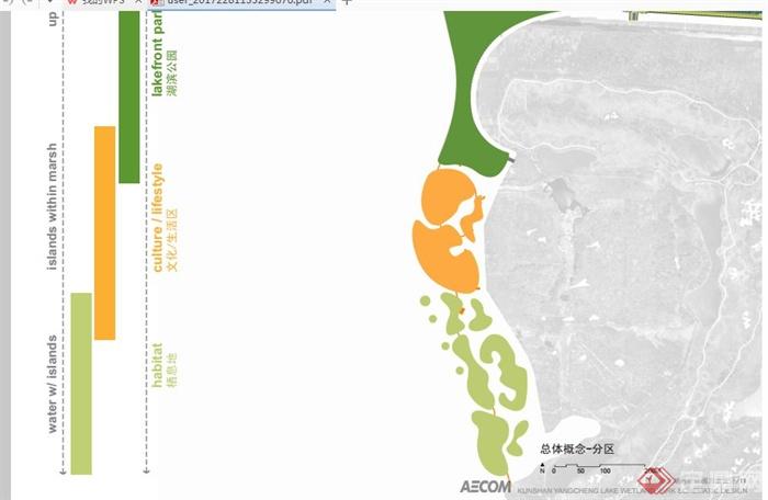 昆山阳澄湖湿地公园景观规划设计PDF方案(13)