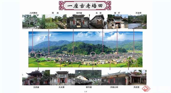 福建培田村庄规划设计JPG方案含PDF和文档说明(15)