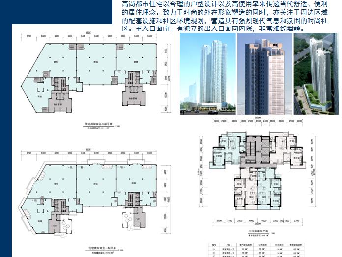 葛洲坝国际广场商业项目设计方案2009.05(3)