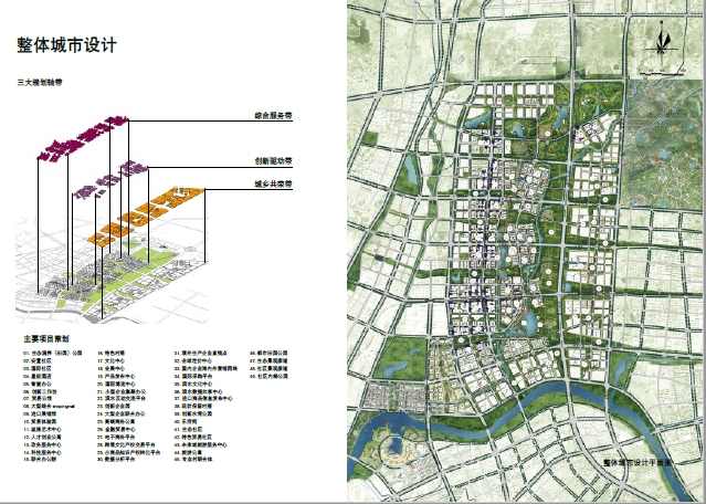 义乌丝路新区概念规划设计方案高清pdf文本[原创]