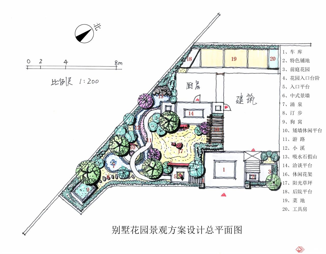 方案平面总图