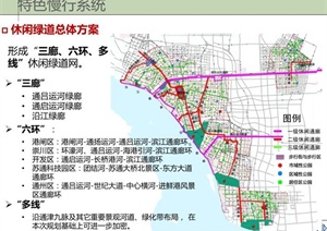 南通市慢行交通系统规划设计方案pdf文本