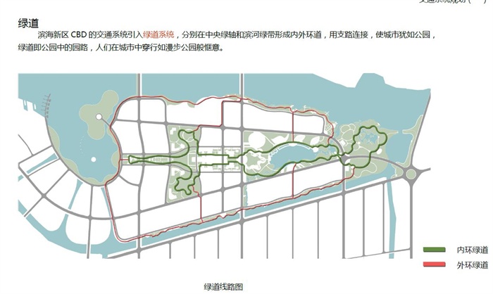 山东潍坊市滨海中央商务区景观规划设计方案高清文本(9)