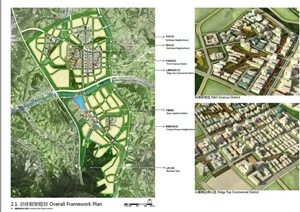 大连国际生态卫星城公共空间总体规划设计方案高清pdf文本