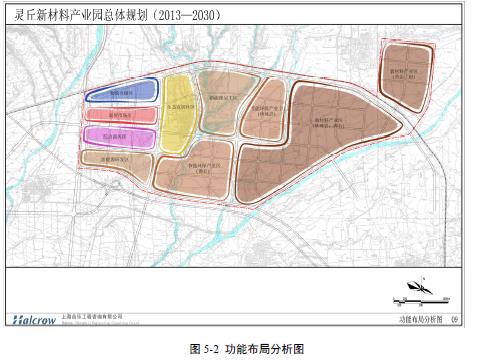 灵丘新材料产业园总体规划（2013-2030）说明书方案文本(5)