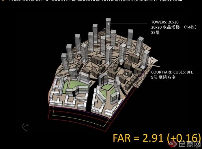 现代风格住宅小区建筑规划pdf方案(3)