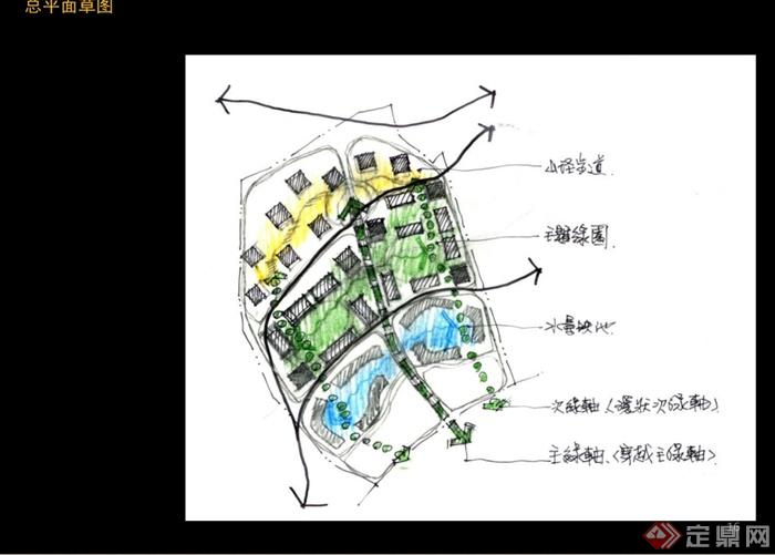 现代风格住宅小区建筑规划pdf方案(5)